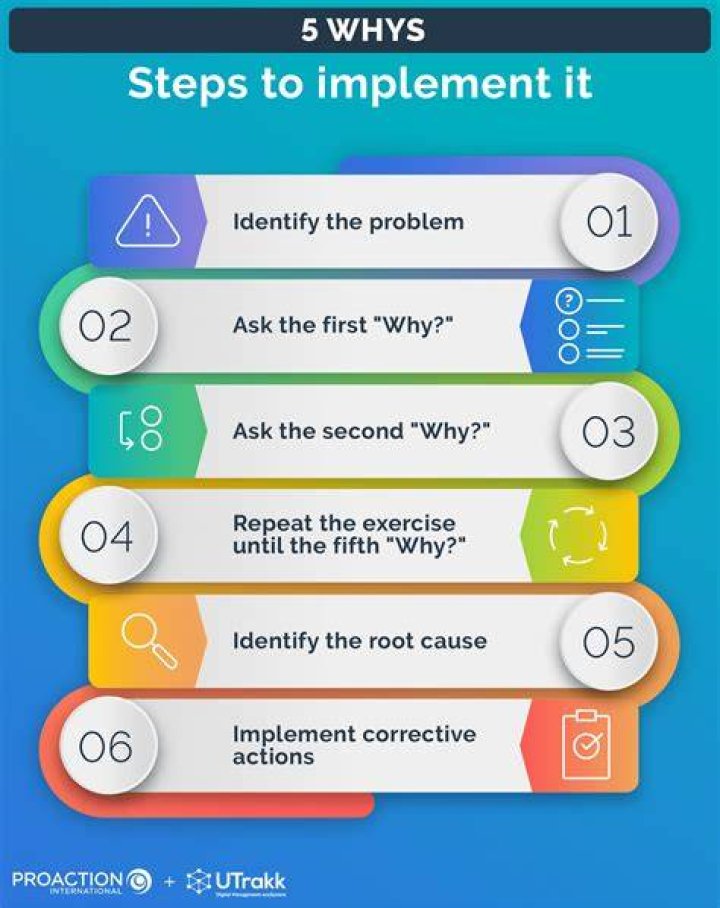 5 Causes and 5 Solutions for Relationship Anxiety