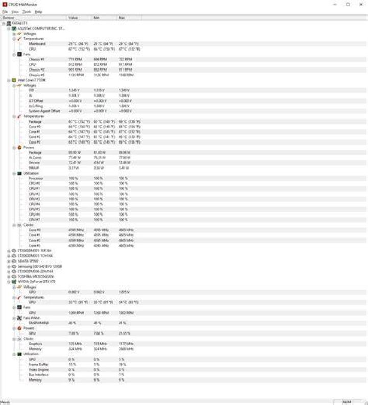CPU Temperatures, Overclocked