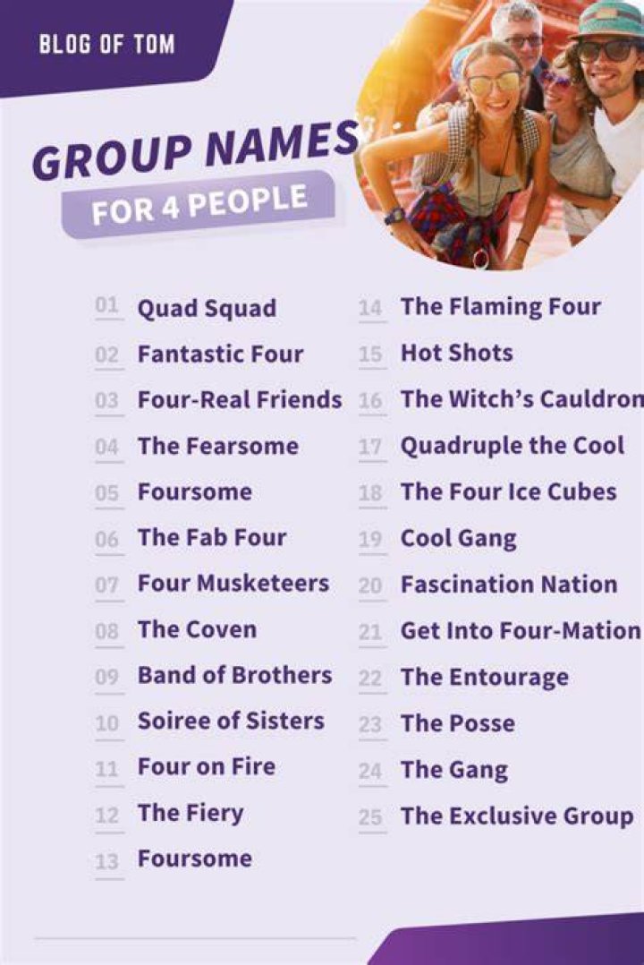 Creative Group Names For Friends: Uniting Your Squad With Style