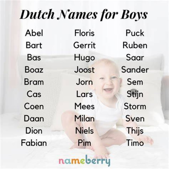 Dutch Names | Nameberry