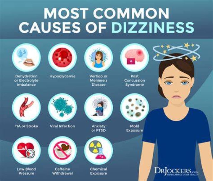 How Panic Attacks Cause Dizziness